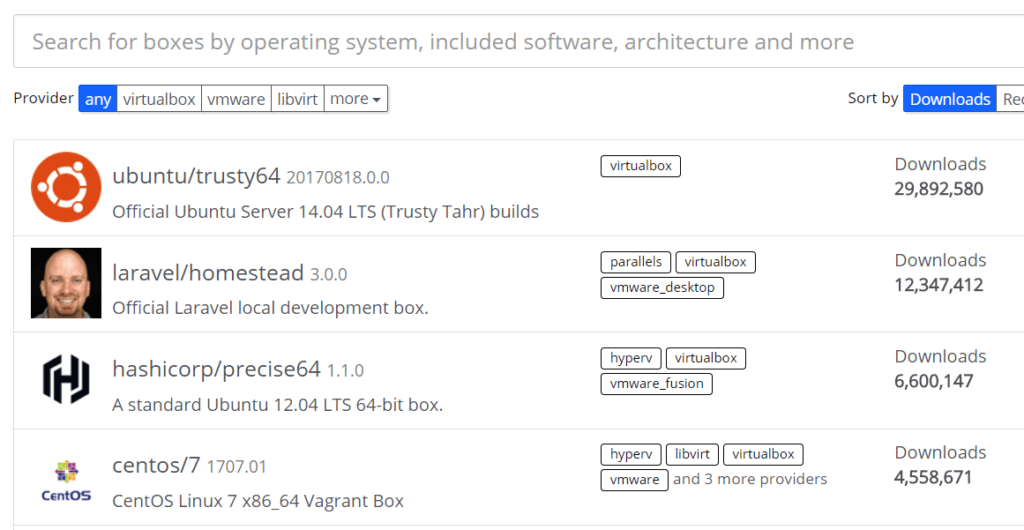 Pesquisa de boxes disponíveis para Vagrant